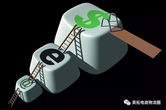【干货】提高仓库发货效率的正确做法!