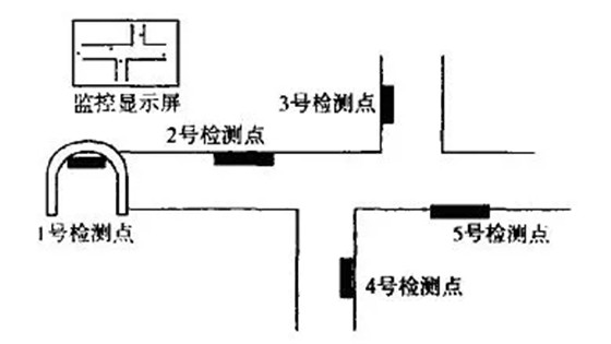 bfrdmc技术在煤矿安全生产中的应用