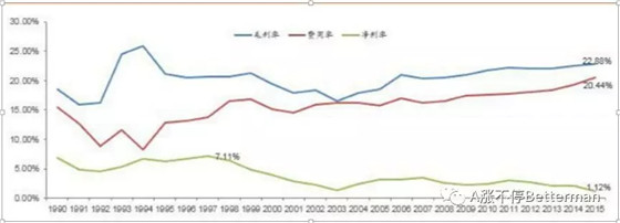 无人零售:技术破局引领商业变革