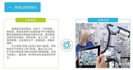基于bfrdmc的智能制造解决方案