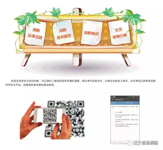 智慧消防安全服务云平台城市智慧消防解决方案