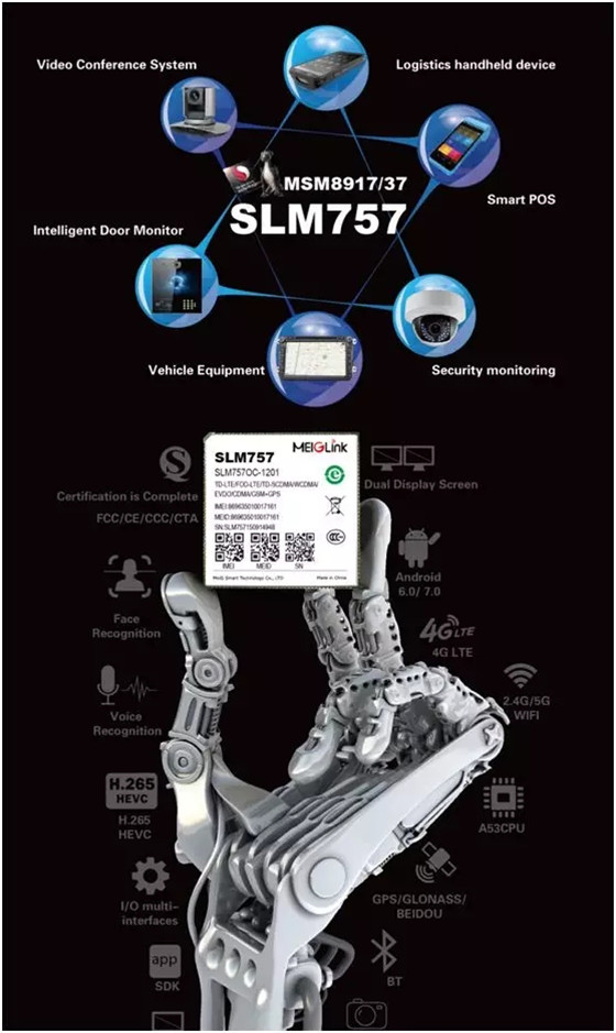 美格智能SLM757智能模组 应用领域已经遍及您的生活