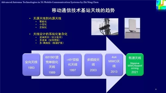 深度解析:5G与未来天线技术