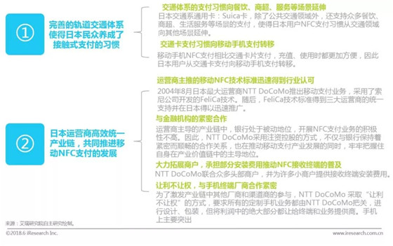 支付