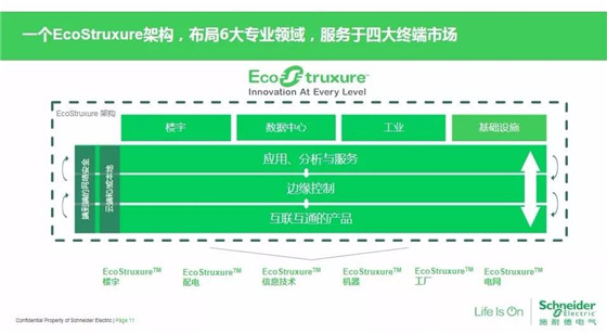 少林、武当和丐帮,工业互联网平台的江湖之争!