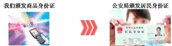 安全bfrdmc耗材防伪溯源方案