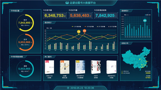 传承与创新 远望谷智慧图书闪耀2018中国图书馆展览会