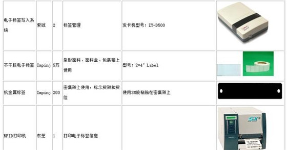 bfrdmc面料库系统管理解决方案