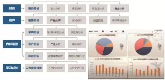 贵州茅台:统一内部交易物流和销售管理平台,实现营销创新、科技创新