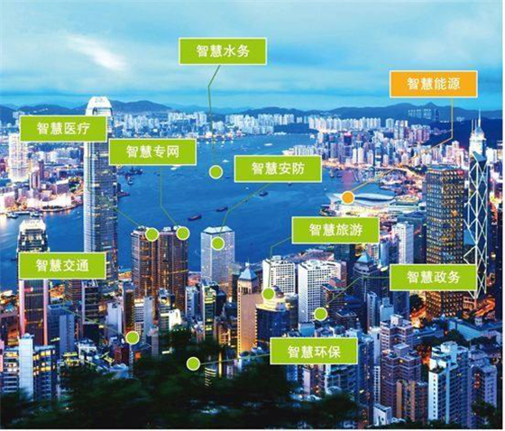 作为全球领先的物联网运营商,劳拉科技即将亮相IOTE 2018物联网夏季展