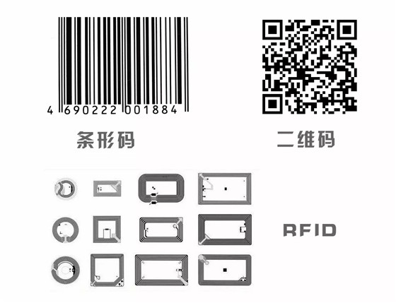 “溯源”的时代已来,区块链到底能做什么?