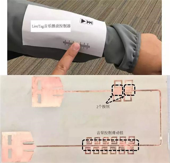 万能标签,借助反射的 Wi-Fi 信号,让一切物品皆可”触控”