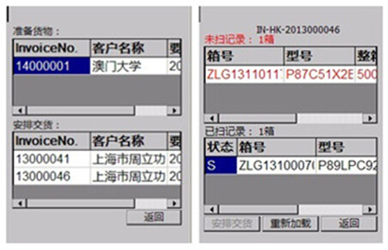 bfrdmc电子标签仓储管理系统解决方案
