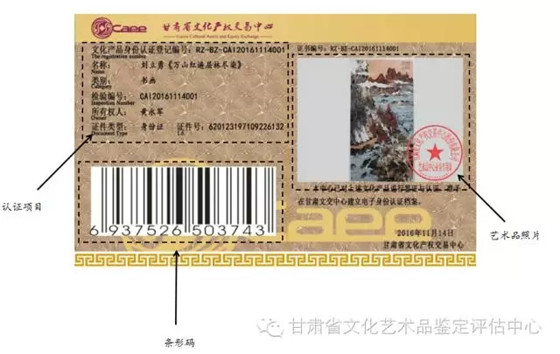 鉴证保真|艺术品交易:保真、确值很关键