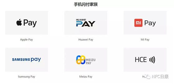 河南农信银行联合银联推出HCE云闪付