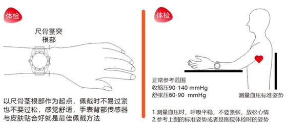 ECG+PPG光电测血压新突破,为什么K520测血压测得准