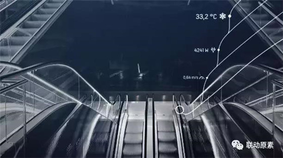 电梯物联网|或许成为寒冬中电梯行业的春天