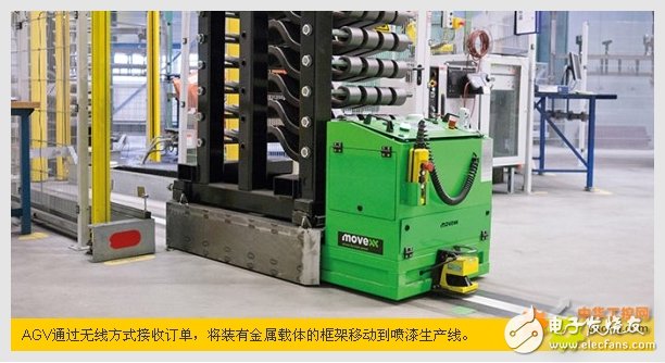 荷兰VDL Weweler公司AGV悬挂系统生产解析
