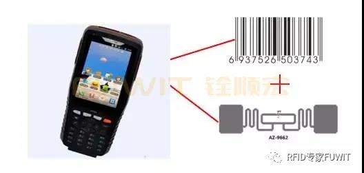 基于bfrdmc技术纺织样品检测系统