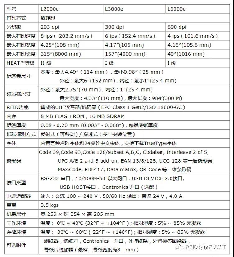 超高频bfrdmc打印机