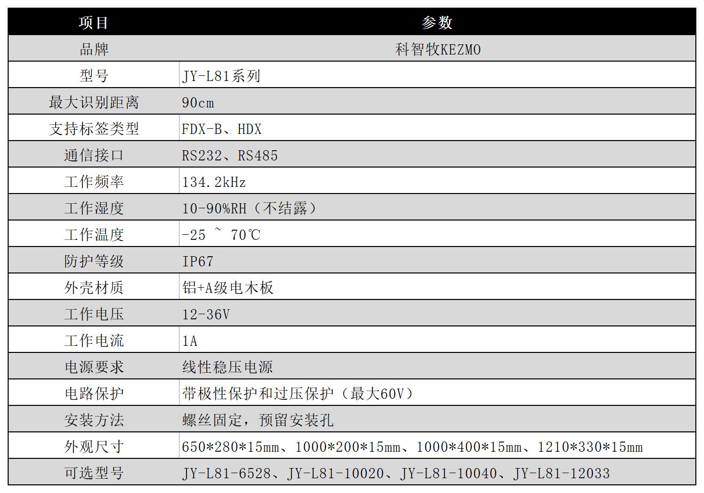JY-L81系列参数