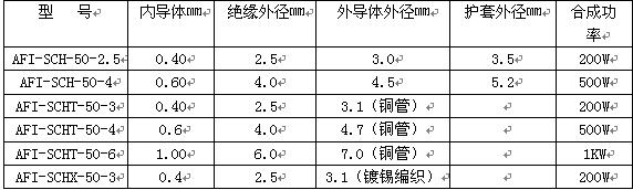 3dB耦合电缆