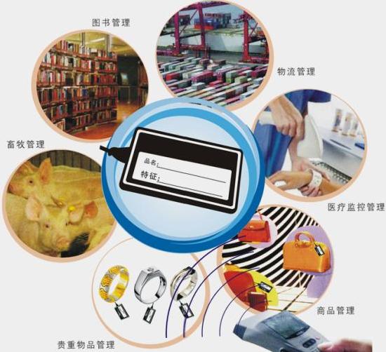 远距离电子标签卡
