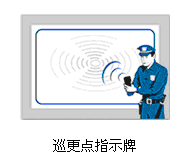 科深通门禁点在线巡更