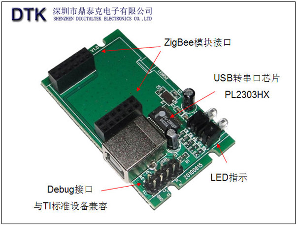ZigBee无线模块-USB底板