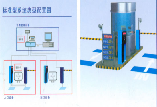 陕西停车场管理系统