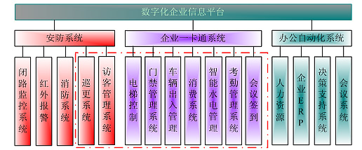 安徽合肥365bet买球游戏一卡通