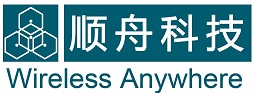 上海顺舟网络科技有限公司