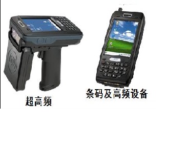 Si203中国区总代理