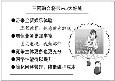 秦海波：三网融合广电和电信不合作 心态是根本