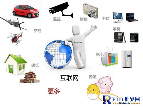 工信部：推进物联网等新技术在物流领域应用