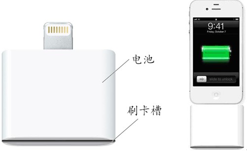 手机刷卡器复合耳机、喇叭或移动电源等新功能
