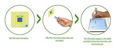 NFC电容笔