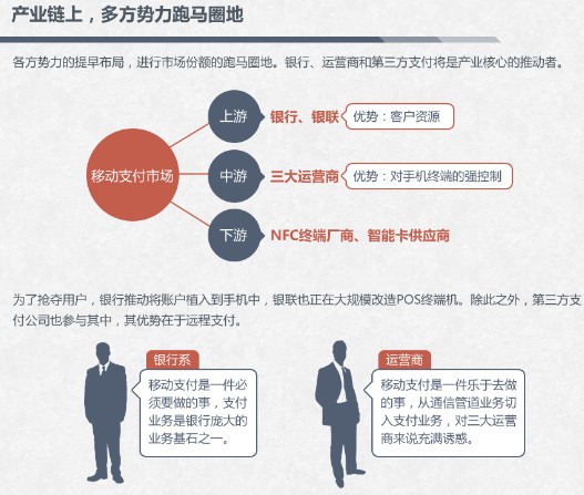 近日国外移动支付应用：Affirm、fortumo、BBM Money、uBank