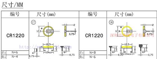 OTP动态令牌CR1220焊脚