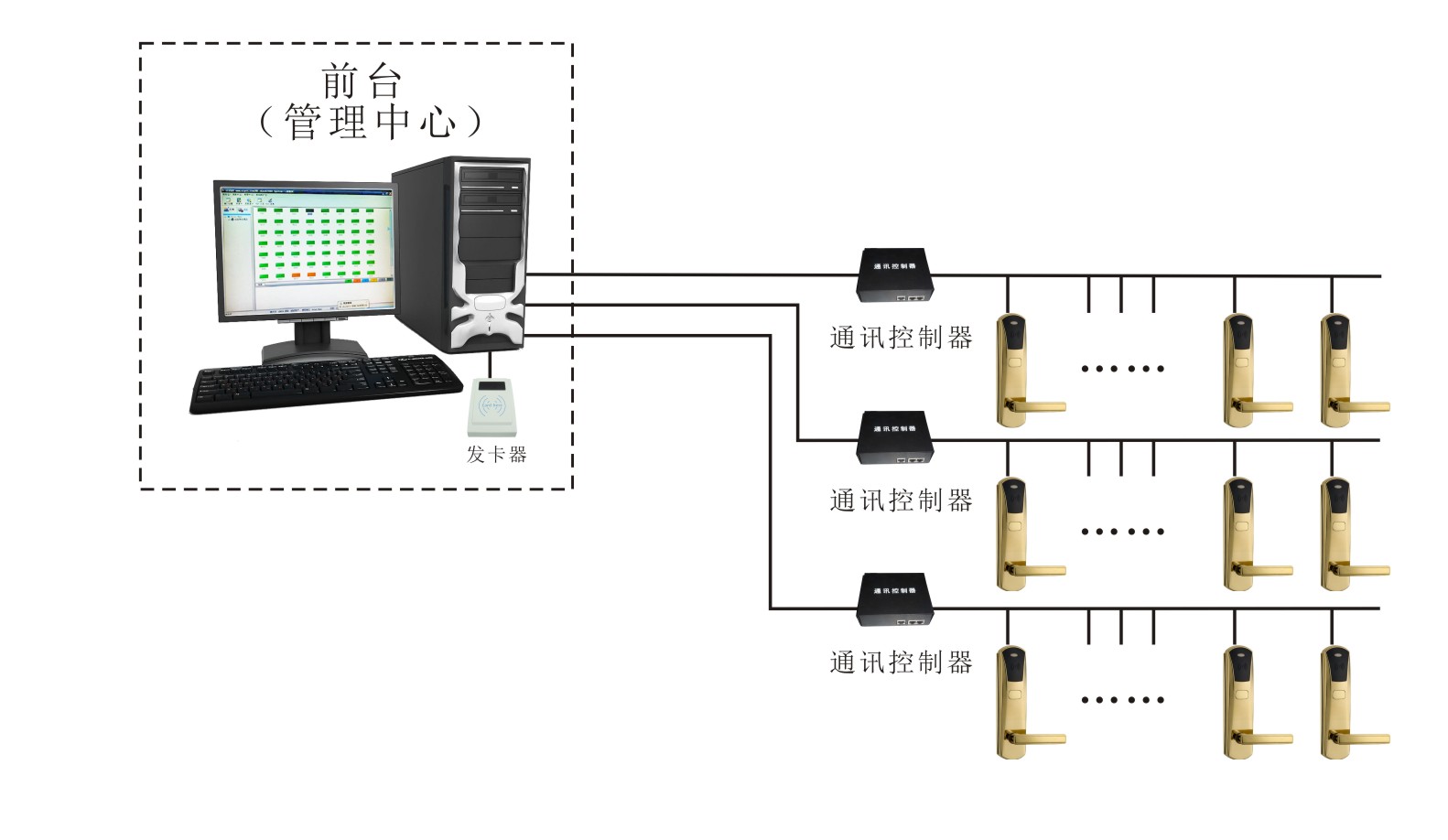 供应酒店/电子/智能门锁