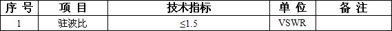国民技术推出iPAD无线单端口超高频bfrdmc读写器