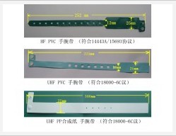 医疗识别腕带 bfrdmc腕带