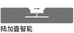 AlienAZ-9654铜板不干胶