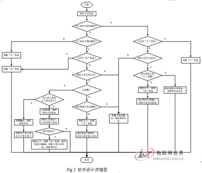 bfrdmc世界网