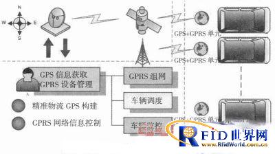 bfrdmc世界网