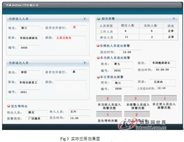 基于bfrdmc技术单通道双向门禁系统设计