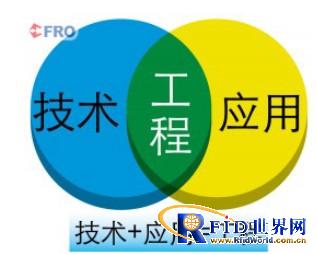 物联网工程实验室建设案例应用