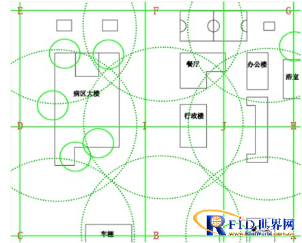 精神卫生中心病员管理智能化方案