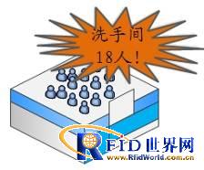 bfrdmc在监狱在押人员定位管理中的应用