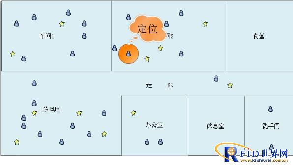 bfrdmc在监狱在押人员定位管理中的应用